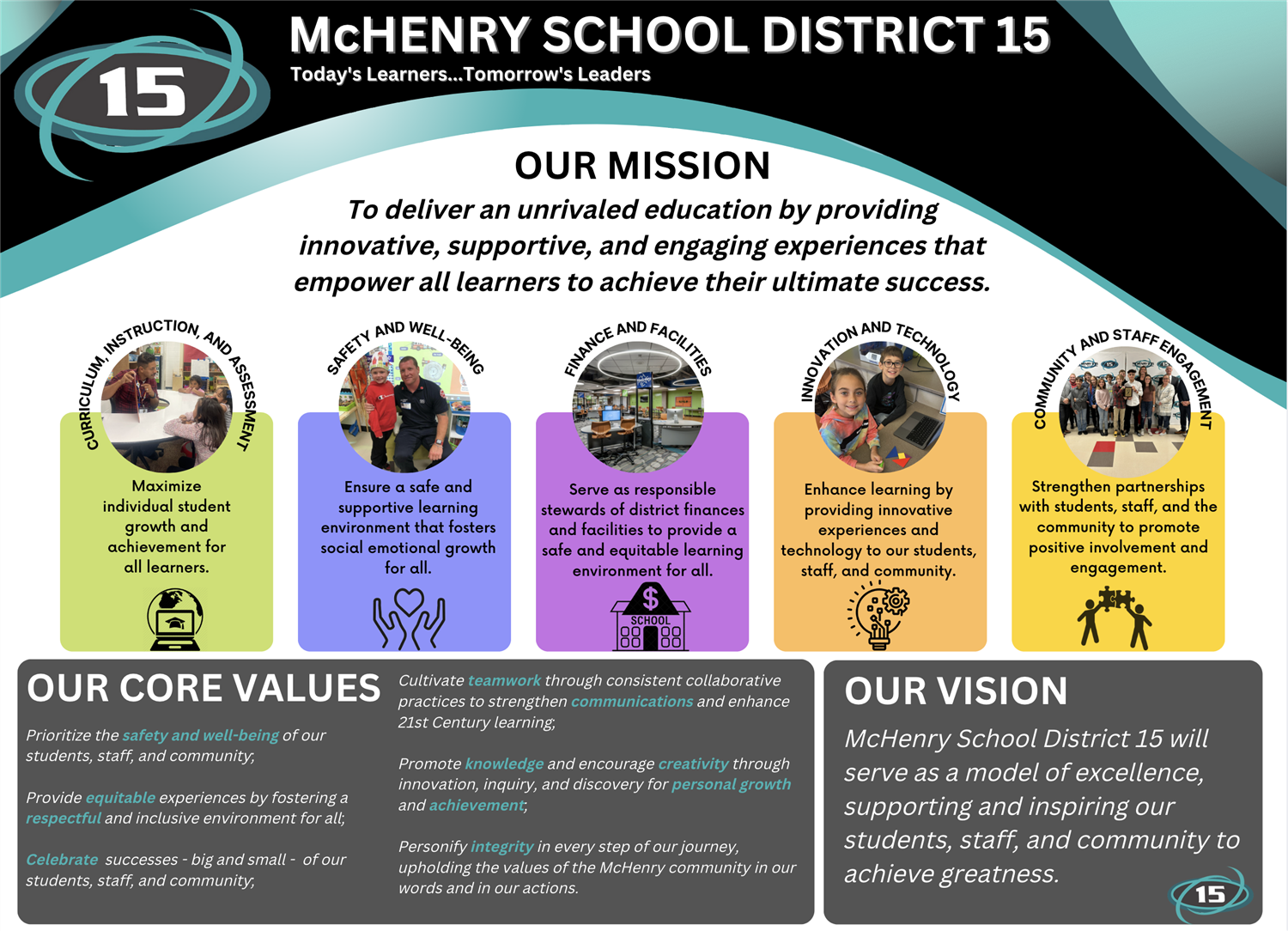 Strategic Plan 1 pager